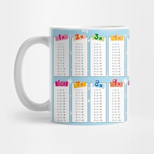 Multiplication table mug Mug